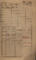 高雄州鳳山郡鳥松庄田草埔家屋稅名寄帳藏品圖，第188張