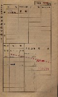 高雄州鳳山郡鳥松庄田草埔家屋稅名寄帳藏品圖，第189張