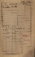 高雄州鳳山郡鳥松庄田草埔家屋稅名寄帳藏品圖，第190張