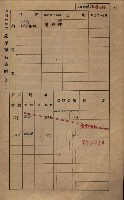 高雄州鳳山郡鳥松庄田草埔家屋稅名寄帳藏品圖，第193張