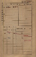 高雄州鳳山郡鳥松庄田草埔家屋稅名寄帳藏品圖，第194張