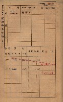 高雄州鳳山郡鳥松庄田草埔家屋稅名寄帳藏品圖，第197張