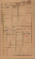 高雄州鳳山郡鳥松庄田草埔家屋稅名寄帳藏品圖，第202張