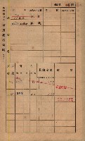 高雄州鳳山郡鳥松庄田草埔家屋稅名寄帳藏品圖，第208張