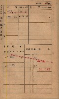 高雄州鳳山郡鳥松庄田草埔家屋稅名寄帳藏品圖，第209張