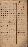高雄州鳳山郡鳥松庄夢裡、崎子脚、十九灣家屋稅名寄帳
（一冊之內第一號）藏品圖，第6張