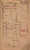 高雄州鳳山郡鳥松庄夢裡、崎子脚、十九灣家屋稅名寄帳
（一冊之內第一號）藏品圖，第12張