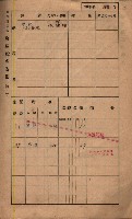 高雄州鳳山郡鳥松庄夢裡、崎子脚、十九灣家屋稅名寄帳
（一冊之內第一號）藏品圖，第15張