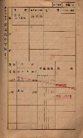 高雄州鳳山郡鳥松庄夢裡、崎子脚、十九灣家屋稅名寄帳
（一冊之內第一號）藏品圖，第17張
