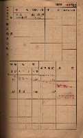 高雄州鳳山郡鳥松庄夢裡、崎子脚、十九灣家屋稅名寄帳
（一冊之內第一號）藏品圖，第20張