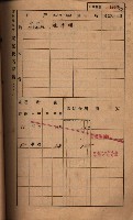 高雄州鳳山郡鳥松庄夢裡、崎子脚、十九灣家屋稅名寄帳
（一冊之內第一號）藏品圖，第30張