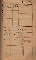 高雄州鳳山郡鳥松庄夢裡、崎子脚、十九灣家屋稅名寄帳
（一冊之內第一號）藏品圖，第31張