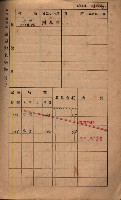 高雄州鳳山郡鳥松庄夢裡、崎子脚、十九灣家屋稅名寄帳
（一冊之內第一號）藏品圖，第32張