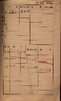 高雄州鳳山郡鳥松庄夢裡、崎子脚、十九灣家屋稅名寄帳
（一冊之內第一號）藏品圖，第35張