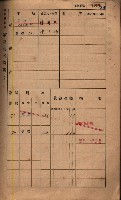 高雄州鳳山郡鳥松庄夢裡、崎子脚、十九灣家屋稅名寄帳
（一冊之內第一號）藏品圖，第38張