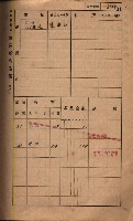 高雄州鳳山郡鳥松庄夢裡、崎子脚、十九灣家屋稅名寄帳
（一冊之內第一號）藏品圖，第39張