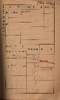 高雄州鳳山郡鳥松庄夢裡、崎子脚、十九灣家屋稅名寄帳
（一冊之內第一號）藏品圖，第42張