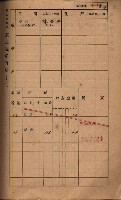 高雄州鳳山郡鳥松庄夢裡、崎子脚、十九灣家屋稅名寄帳
（一冊之內第一號）藏品圖，第48張