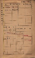 高雄州鳳山郡鳥松庄夢裡、崎子脚、十九灣家屋稅名寄帳
（一冊之內第一號）藏品圖，第57張