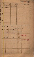 高雄州鳳山郡鳥松庄夢裡、崎子脚、十九灣家屋稅名寄帳
（一冊之內第一號）藏品圖，第58張