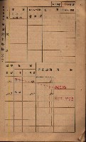 高雄州鳳山郡鳥松庄夢裡、崎子脚、十九灣家屋稅名寄帳
（一冊之內第一號）藏品圖，第64張