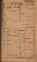 高雄州鳳山郡鳥松庄夢裡、崎子脚、十九灣家屋稅名寄帳
（一冊之內第一號）藏品圖，第65張