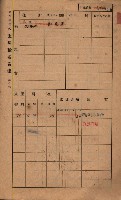 高雄州鳳山郡鳥松庄夢裡、崎子脚、十九灣家屋稅名寄帳
（一冊之內第一號）藏品圖，第70張