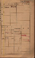高雄州鳳山郡鳥松庄夢裡、崎子脚、十九灣家屋稅名寄帳
（一冊之內第一號）藏品圖，第74張