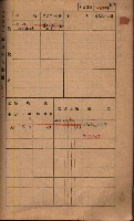高雄州鳳山郡鳥松庄夢裡、崎子脚、十九灣家屋稅名寄帳
（一冊之內第一號）藏品圖，第76張