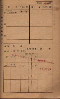 高雄州鳳山郡鳥松庄夢裡、崎子脚、十九灣家屋稅名寄帳
（一冊之內第一號）藏品圖，第77張