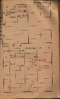 高雄州鳳山郡鳥松庄夢裡、崎子脚、十九灣家屋稅名寄帳
（一冊之內第一號）藏品圖，第86張