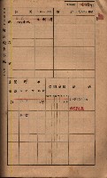 高雄州鳳山郡鳥松庄夢裡、崎子脚、十九灣家屋稅名寄帳
（一冊之內第一號）藏品圖，第87張