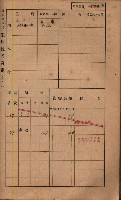 高雄州鳳山郡鳥松庄夢裡、崎子脚、十九灣家屋稅名寄帳
（一冊之內第一號）藏品圖，第90張