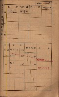 高雄州鳳山郡鳥松庄夢裡、崎子脚、十九灣家屋稅名寄帳
（一冊之內第一號）藏品圖，第91張