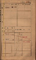 高雄州鳳山郡鳥松庄夢裡、崎子脚、十九灣家屋稅名寄帳
（一冊之內第一號）藏品圖，第95張