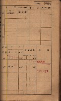 高雄州鳳山郡鳥松庄夢裡、崎子脚、十九灣家屋稅名寄帳
（一冊之內第一號）藏品圖，第96張