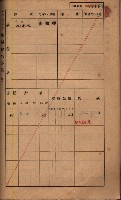 高雄州鳳山郡鳥松庄夢裡、崎子脚、十九灣家屋稅名寄帳
（一冊之內第一號）藏品圖，第98張