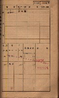 高雄州鳳山郡鳥松庄夢裡、崎子脚、十九灣家屋稅名寄帳
（一冊之內第一號）藏品圖，第99張
