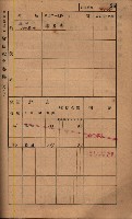 高雄州鳳山郡鳥松庄夢裡、崎子脚、十九灣家屋稅名寄帳
（一冊之內第一號）藏品圖，第110張