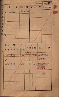 高雄州鳳山郡鳥松庄夢裡、崎子脚、十九灣家屋稅名寄帳
（一冊之內第一號）藏品圖，第121張