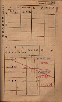高雄州鳳山郡鳥松庄夢裡、崎子脚、十九灣家屋稅名寄帳
（一冊之內第一號）藏品圖，第122張