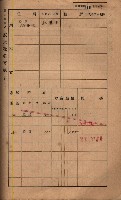 高雄州鳳山郡鳥松庄夢裡、崎子脚、十九灣家屋稅名寄帳
（一冊之內第一號）藏品圖，第124張