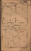 高雄州鳳山郡鳥松庄夢裡、崎子脚、十九灣家屋稅名寄帳
（一冊之內第一號）藏品圖，第125張