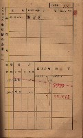 高雄州鳳山郡鳥松庄夢裡、崎子脚、十九灣家屋稅名寄帳
（一冊之內第一號）藏品圖，第127張