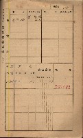 高雄州鳳山郡鳥松庄夢裡、崎子脚、十九灣家屋稅名寄帳
（一冊之內第一號）藏品圖，第132張
