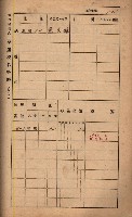 高雄州鳳山郡鳥松庄夢裡、崎子脚、十九灣家屋稅名寄帳
（一冊之內第一號）藏品圖，第134張