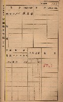 高雄州鳳山郡鳥松庄夢裡、崎子脚、十九灣家屋稅名寄帳
（一冊之內第一號）藏品圖，第135張
