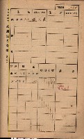 高雄州鳳山郡鳥松庄夢裡、崎子脚、十九灣家屋稅名寄帳
（一冊之內第一號）藏品圖，第137張