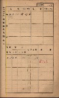 高雄州鳳山郡鳥松庄夢裡、崎子脚、十九灣家屋稅名寄帳
（一冊之內第一號）藏品圖，第141張