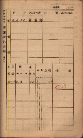 高雄州鳳山郡鳥松庄夢裡、崎子脚、十九灣家屋稅名寄帳
（一冊之內第一號）藏品圖，第146張